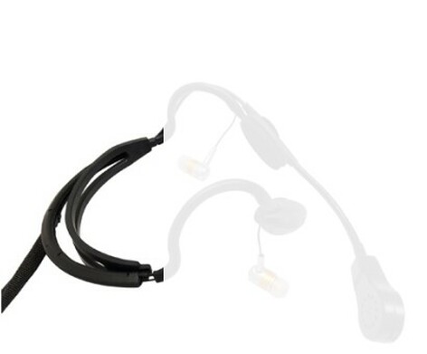 Point Source CM-HSI Comms Headset Headband Sizer