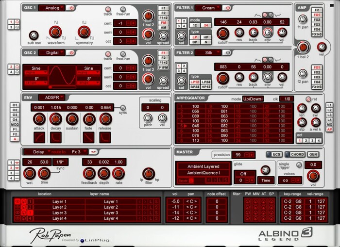 Rob Papen Albino-3 Legend Legendary Virtual Synthesizer For PC And Mac [Virtual]