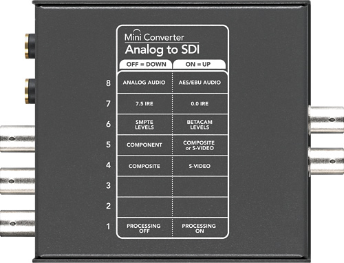 Blackmagic Design Mini Converter Analog to SDI [Restock Item] HD/SD Component, NTSC, PAL, Or S-video Input To SDI Outputs Converter