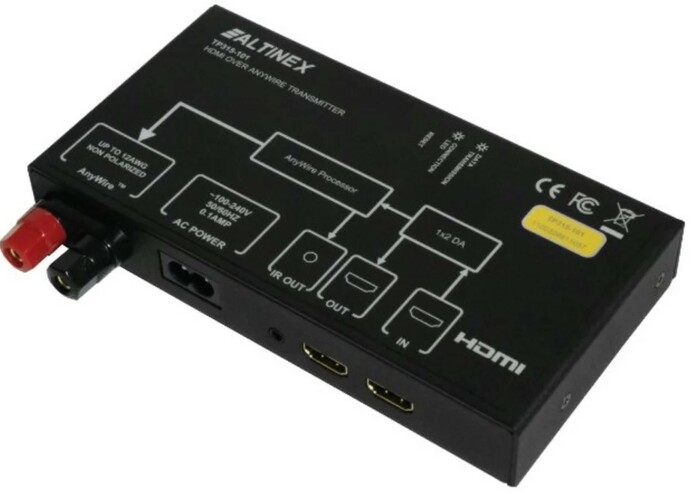 Altinex TP315-101 HDMI Over AnyWire Transmitter