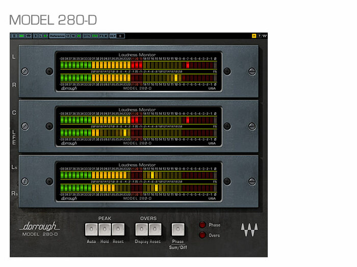 Waves Dorrough Surround Loudness Meter Plug-in Bundle (Download)