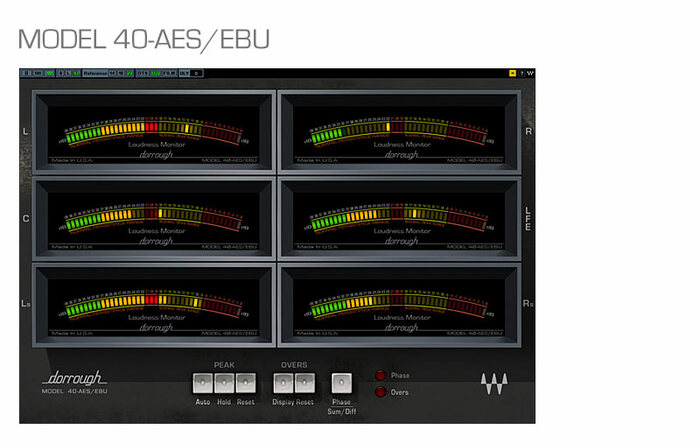 Waves Dorrough Surround Loudness Meter Plug-in Bundle (Download)