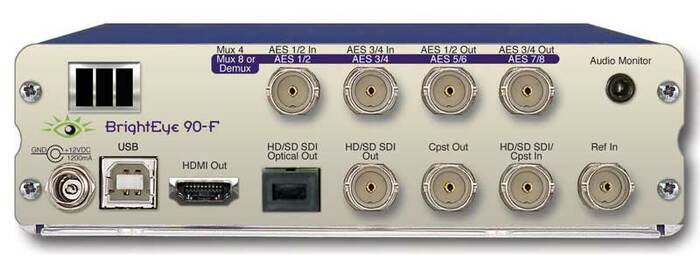 Ensemble Designs BrightEye 90-F HD Up/Down Cross Converter And ARC With AES Audio And Optical Output