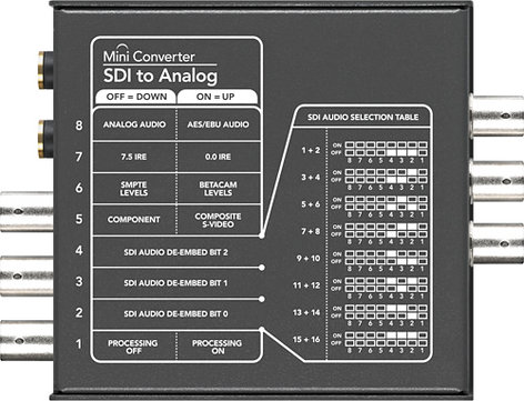 Blackmagic Design Mini Converter SDI to Analog SDI Inputs To HD/SD Component, NTSC, PAL, Or S-video Output Converter