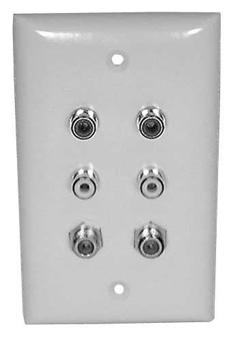 Philmore 75-626 White Wall Plate With Gold RCA (4x) And F-81 (2x) Jacks
