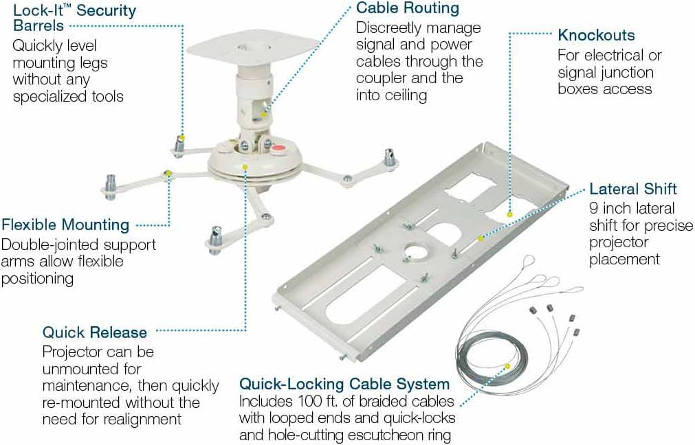 Premier Pbc Fctaw Ql White Projector Mount With False Ceiling