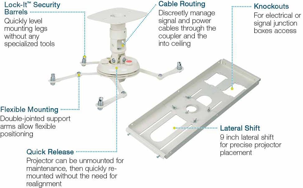 Premier Pbc Fctaw Universal Projector Mount With T Bar Full