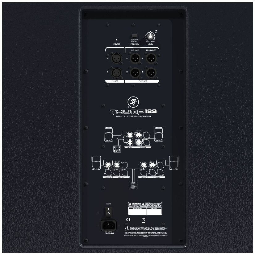 mackie subwoofer thump 18s