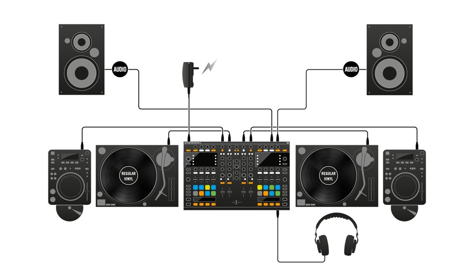 Native Instruments TRAKTOR-KONTROL-S8 Traktor Kontrol S8 All Native Instruments TRAKTOR-KONTROL-S8 Traktor Kontrol S8 All