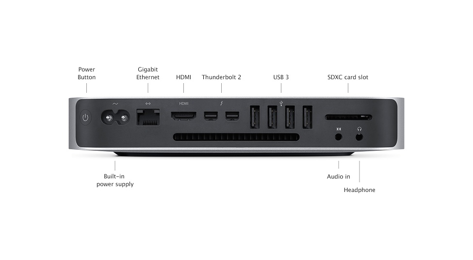 Apple Mac mini 2.8 GHz Intel i5 Dual Core Computer with 8GB