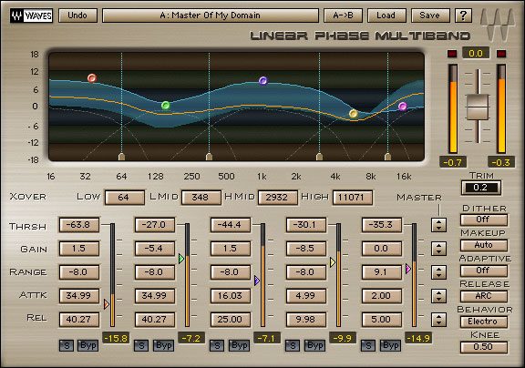 Mastering Software - Grand Masters Collection - Waves Audio