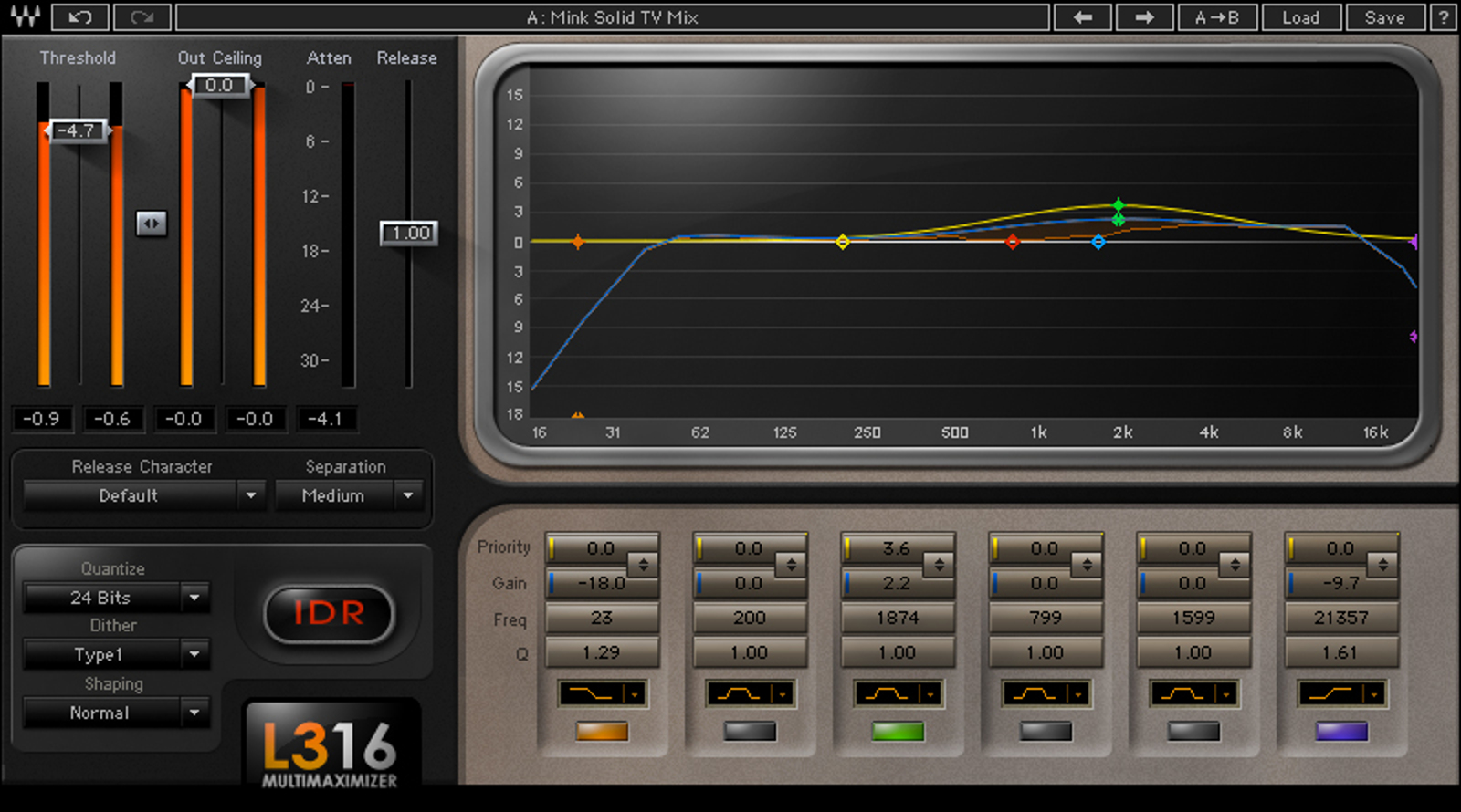 X noise vst free download