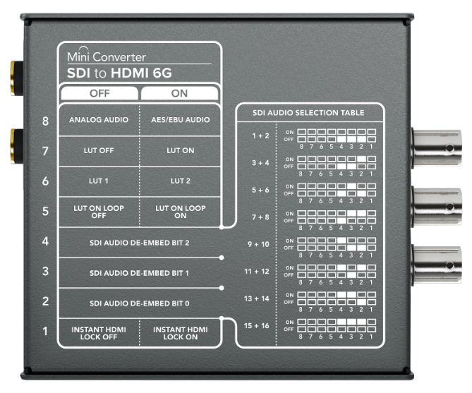 HDSDI Ultra HD to HDMI * Blackmagic Design Blackmagic Design MiniConverter SDI to HDMI 4K 6G SDI 