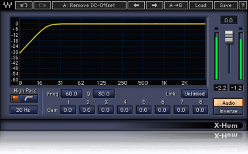 Waves x noise latency Waves x noise latency