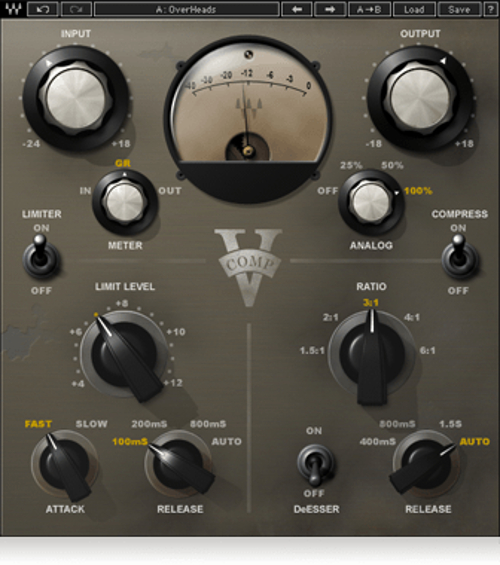 Waves Ns1