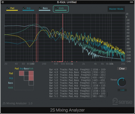 Frequency Spectrum Chart Download