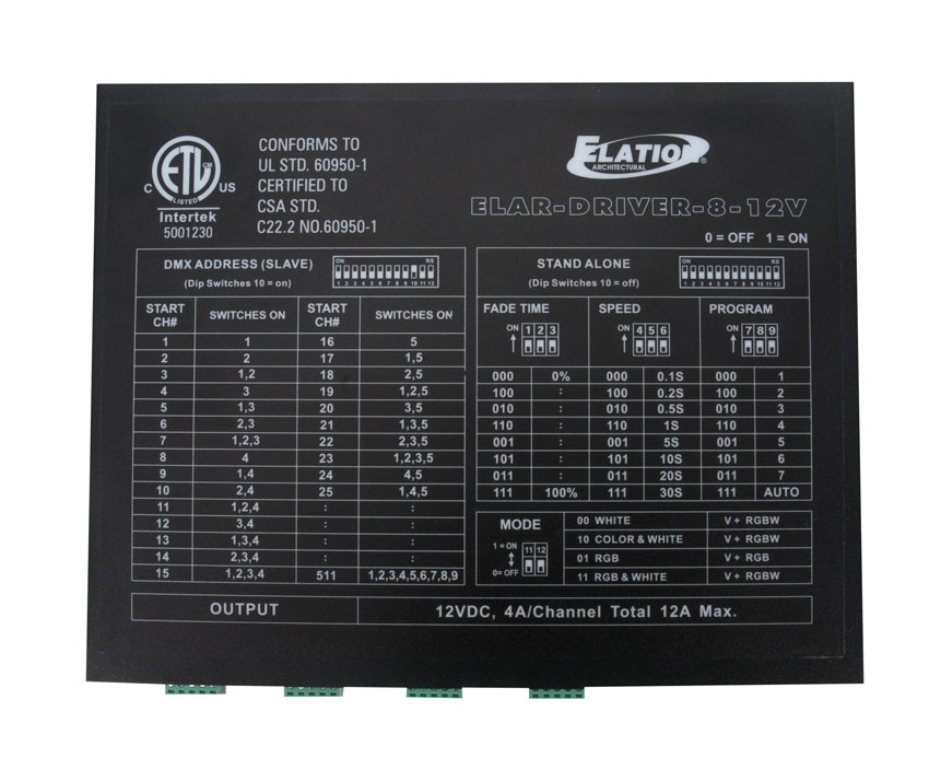 ELATION ELAR WINDOWS 8 DRIVERS DOWNLOAD Elation elar Driver Update