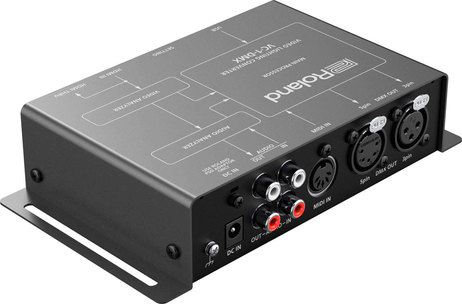 ローランド　VIDEO CONVERTER VC-1-SH Roland Pro A/V - VC-1-SH | SDI to HDMI Video Converter