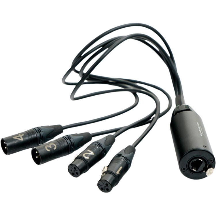 SoundTools CTFMX 