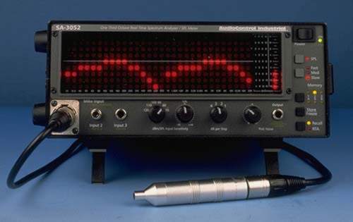 Real time audio analyzer software free mac pro Real time audio analyzer software free mac pro