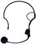 Electro-Voice HM3 Headworn Omnidirectional Condenser Microphone Image 1