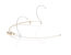 Countryman H6OW6LSR H6 Omnidirectional Headset Mic With 3.5 Mm Connector, Light Beige Image 1