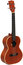 Kala KA-T Satin Mahogany Series Tenor Ukulele Image 2