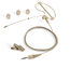 Samson SE50T Omni Earset Mic With Micro-Miniature Condenser Capsule And Accessories, Beige Image 1