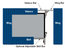 Da-Lite 36524P 83" X 144" Fast-Fold Deluxe Ultra Velour Drapery Presentation Kit Image 2