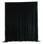 Da-Lite 36793 48" X 156" Ultra Velour Drapery Panel, Black Image 1