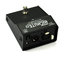 Whirlwind MICMUTE PX Multi-Function Microphone Mute Switch Pedal Image 2