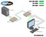 Gefen EXT-DVIKVM-ELR Extra Long Range Extender With DVI And USB Image 2