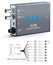 AJA 3G-AM-BNC 3G-SDI 8-Channel AES Embedder/Disembedder Image 1