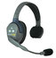 Eartec Co UL4S Eartec UltraLITE Full-Duplex Wireless Intercom System W/ 4 Headsets Image 1