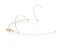 Countryman H6DW6LSL H6 Directional Headset Mic With TA4F Connector, Light Beige Image 1