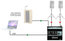 Radial Engineering Presenter Presentation Mixer With Mic Preamp, 3.5mm Stereo Input And USB Image 4