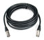 Elite Core SUPERCAT6-S-EE-30 30' Ultra Rugged Shielded Tactical CAT6 Cable Image 1