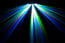 Chauvet DJ Derby X LED Derby Beam Effect Light Image 2