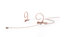 DPA 4288-DC-F-F00-LH 4288 Cardioid Flex Headset Mic With 120mm Boom And MicroDot Connector, Beige Image 1