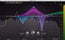 FabFilter FAB-PRO-Q-3 Linear-Phase Mid/Sides EQ Plug-in (download) Image 1