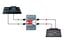 Radial Engineering Twin-Iso Line Level Isolator, Passive 2-Channel Balanced With Jensen Transformers Image 4