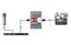 Radial Engineering Twin-Iso Line Level Isolator, Passive 2-Channel Balanced With Jensen Transformers Image 2