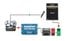 Radial Engineering ProRMP Passive Reamper With Custom Transformer And Level Control Image 3