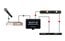 Radial Engineering SAT2 Line Level Stereo Attenuator, Passive, TRS And XLR Inputs, XLR Outs Image 3