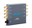 AJA 12GM 12G-SDI To/from SDI Muxer/DeMuxer Image 1