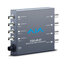 AJA FiDO-4R-ST 4-Channel Single-Mode ST Fiber To 3G-SDI Receiver Image 1