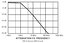 RDL STFS6 Ferrite Suppressor / RF Filter Image 2