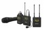 Sony UTX-P40 Wireless Plug-On Audio Transmitter Image 3