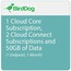 BirdDog BDCLOUDBETTER1M 1 Cloud Core Subscription With 2 Cloud Connect Subscriptions And 50GB Of Data, 30 Days Image 1
