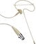 Samson SWA3CS Omni Earset Microphone With Micro-Miniature Condenser Capsule And TA3F Connector, Beige Image 1